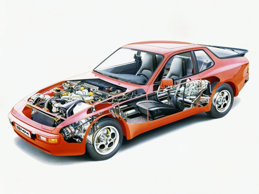 Схема Porsche 944 1982 года  (WW) (фото 2 из 17)